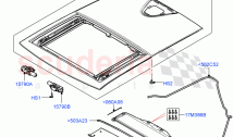 Panoramic Glass Roof (With Roof Conversion-Panorama Power, Halewood (UK))