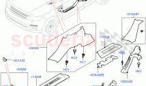 Side Trim (Sill)
