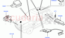 Anti-Theft Alarm Systems ((V) FROMAA000001)