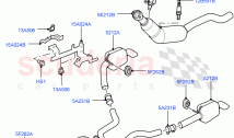 Exhaust Systems