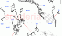 Fuel System - Tank & Lines