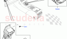 Gear Change-Automatic Transmission (6 Speed Auto AWF21 AWD)