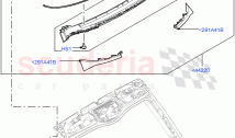 Spoiler And Related Parts