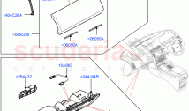 Glove Box (Solihull Plant Build) ((V) FROMHA000001)