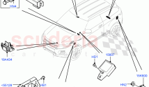 Anti-Theft Alarm Systems (Itatiaia (Brazil)) ((V) FROMGT000001)