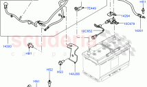 Battery Cables And Horn (Halewood (UK))