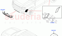 Exterior Body Protection