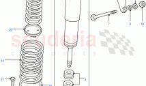 Shock Absorbers & Springs (130