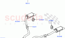 Exhaust Systems