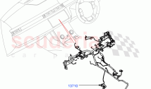 Facia Harness