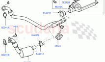 Front Exhaust System (3.0 V6 Diesel, Proconve L6 Emissions, Stage V Plus DPF, L6 D&hellip;