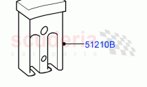 Fuses, Holders And Circuit Breakers (Itatiaia (Brazil))