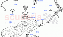 Fuel Tank & Related Parts (This Section Refers To TSB LTB00293, With 2 Vent Pipes,&hellip;