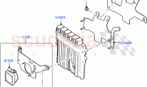 Engine Modules And Sensors