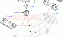 Camera Equipment (Solihull Plant Build) ((V) FROMJA000001)