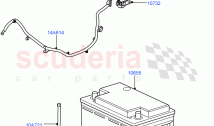 Battery And Mountings (With B6 Level Armouring) ((V) FROMAA000001)