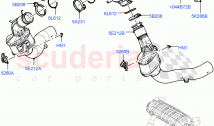 Front Exhaust System (4.4 V8 Turbo Petrol (NC10))