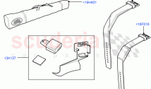 Touring Accessories (Accessory)