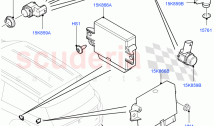 Parking Distance Control (Halewood (UK))