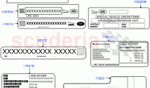 Labels (Information Decals)