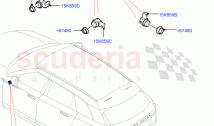Parking Distance Control ((V) TOLA999999)