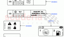 Labels (Air Conditioning)