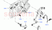 Cooling System Pipes And Hoses (2.0L AJ20P4 Petrol Mid PTA, Halewood (UK), Low Eng&hellip;