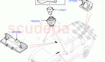 Camera Equipment (Solihull Plant Build) ((V) FROMHA000001, (V) TOHA999999)