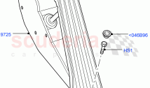 Accelerator/Injection Pump Controls
