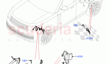 ABS Sensors (ABS/Speed Sensor)