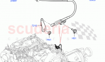 Gear Change-Automatic Transmission (3.0 V6 D Gen2 Twin Turbo, 8 Speed Auto Trans Z&hellip;