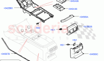 Console - Floor (External Components)