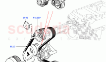Pulleys And Drive Belts (Secondary Drive, Nitra Plant Build) (5.0 Petrol AJ133 DOH&hellip;