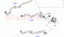 Heater Hoses (1.5L AJ20P3 Petrol High, Halewood (UK)) ((V) FROMMH000001)