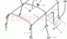 Hoodsticks (Soft Top, 110