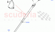 Steering