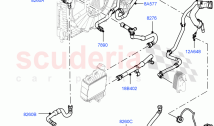 Cooling System Pipes And Hoses (2.0L AJ20P4 Petrol Mid PTA, Itatiaia (Brazil), Ext&hellip;