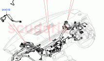 Facia Harness