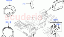 Family Entertainment System ((V) FROMAA000001)