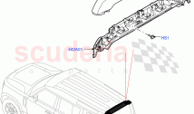 Spoiler And Related Parts