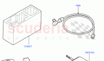 Emergency And Safety Equipment (Factory Fitted)