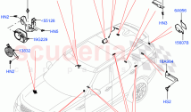 Anti-Theft Alarm Systems (Solihull Plant Build) ((V) FROMHA000001)