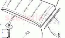 Roof Assembly (Chassis Cab, Pick Up, High Capacity Pick Up) ((V) FROM7A000001)