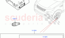 Tyre Pressure Monitor System (Nitra Plant Build) ((V) FROMK2000001, (V) TOM2450629&hellip;