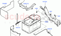 Battery And Mountings (Itatiaia (Brazil)) ((V) FROMGT000001)