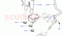 Emission Control - Crankcase (Engine Ventilation) (3.0 V6 Diesel) ((V) FROMAA00000&hellip;