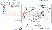 Exhaust System (Front) (2.0L I4 DSL MID DOHC AJ200, EU6D Diesel + DPF Emissions, H&hellip;