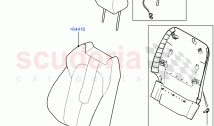 Front Seat Covers (Windsor Leather Perforated, Itatiaia (Brazil), Seat - Standard)&hellip;
