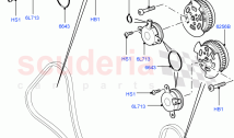 Timing Gear (Nitra Plant Build, Sprockets, Solenoids) (5.0 Petrol AJ133 DOHC CDA) &hellip;