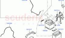 Battery And Mountings